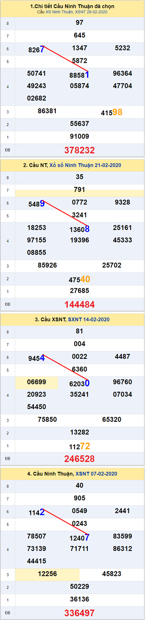 171 nt 060320 171 nt 060320