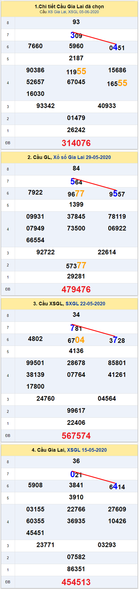 gl 343 120620 gl 343 120620