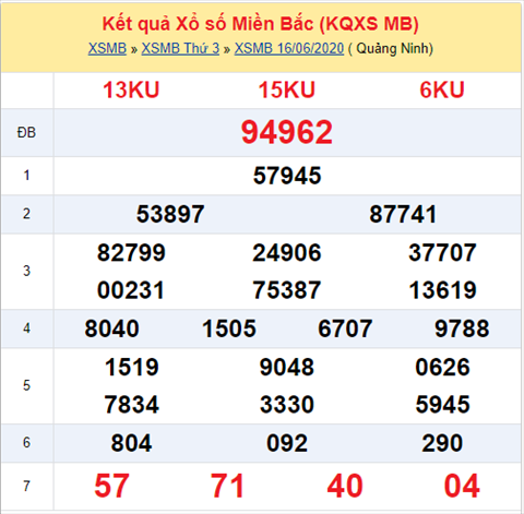 Thống kê XSMB 17062020 - Phân tích xổ số Miền Bắc 17-06 thứ 4 hình ảnh Thong ke XSMB 17062020 - Phan tich xo so Mien Bac 17-06 thu 4 hinh anh