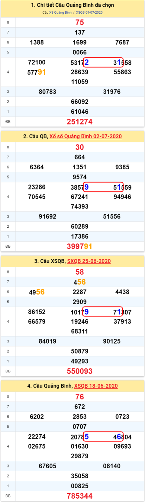 121 qb 160720 121 qb 160720