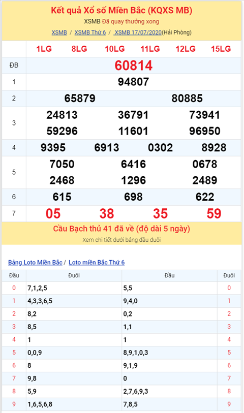Binh luan KQXSMB 17072020 dac biet bet dau 1 hinh anh 2