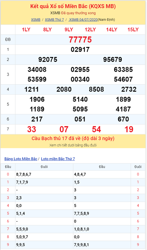 Binh luan KQXSMB 04072020 dac biet ve le nam ngay lien tiep hinh anh 2
