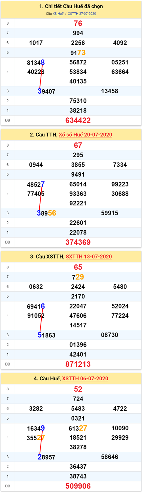 383 tth 030820 383 tth 030820