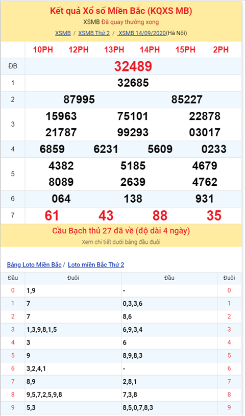 Binh luan KQXSMB 14092020 dac biet tiep tuc ve tai hinh anh 2
