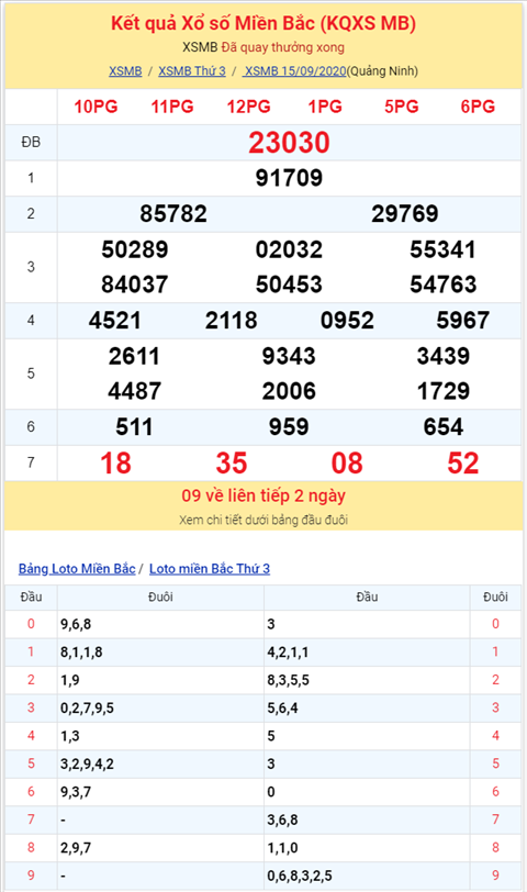 Binh luan KQXSMB 15092020 dac biet da ve xiu hinh anh 2