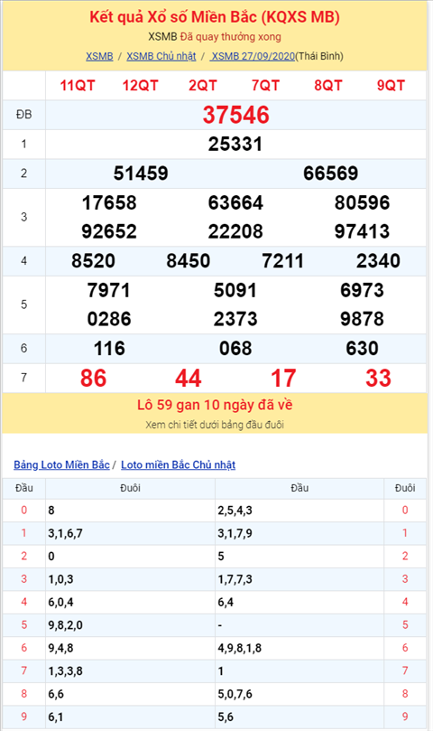 Bình luận KQXSMB 27092020 có lô rơi 69 hình ảnh 2 Binh luan KQXSMB 27092020 co lo roi 69 hinh anh 2