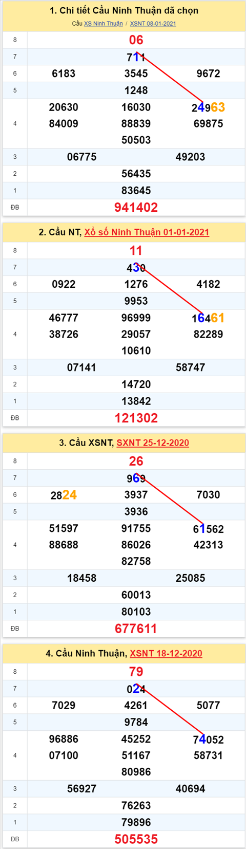 141 nt 150121 141 nt 150121