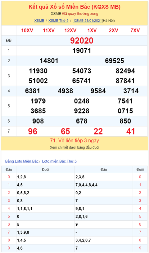 Binh luan KQXSMB 28012021 on gioi dac biet da ve xiu hinh anh 2
