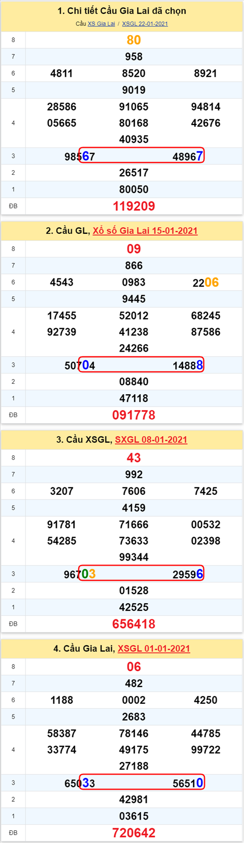 676 gl 290121 676 gl 290121