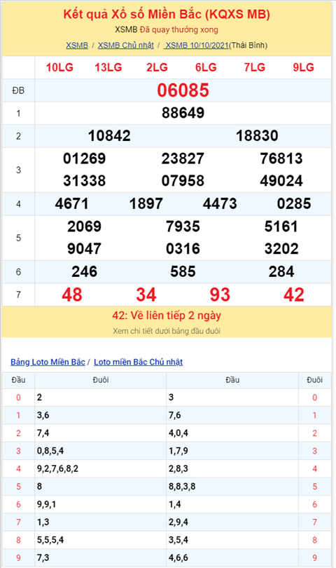 Binh luan KQXSMB 10102021 da 4 ngay dac biet ve tai hinh anh 2