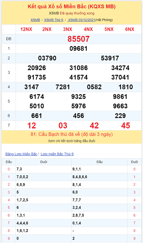 Bình luận KQXSMB 03122021 đặc biệt bệt đuôi 7 hình ảnh 2 Binh luan KQXSMB 03122021 dac biet bet duoi 7 hinh anh 2