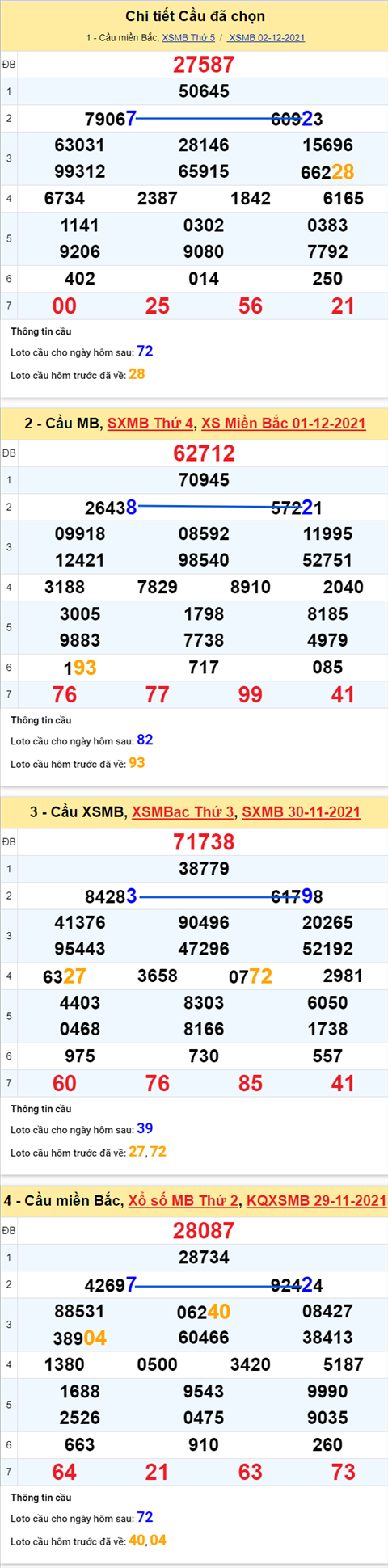 pt-ket-qua-xsmb-thu-6-ngay-03-12-xs pt-ket-qua-xsmb-thu-6-ngay-03-12-xs