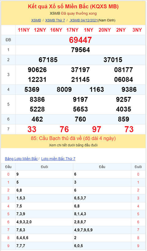 Binh luan KQXSMB 04122021 dac biet ve duoi 7 thong 3 ngay hinh anh 2