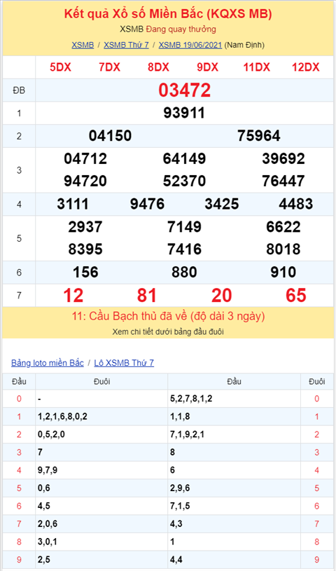 Bình luận KQXSMB 19062021 tài về đặc biệt thông ba ngày hình ảnh 2 Binh luan KQXSMB 19062021 tai ve dac biet thong ba ngay hinh anh 2