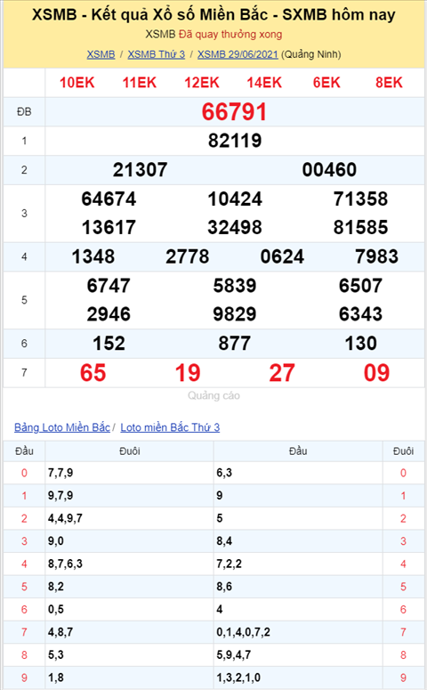 Binh luan KQXSMB 29062021 den bao gio dac biet moi ve xiu hinh anh 2