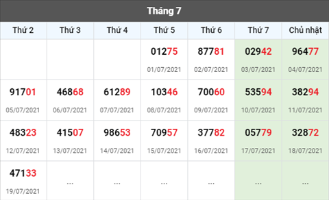 Phân tích XSMB 207 Thứ 3 - Tham khảo XSMB hôm nay 20-07 hình ảnh 3 Phan tich XSMB 207 Thu 3 - Tham khao XSMB hom nay 20-07 hinh anh 3