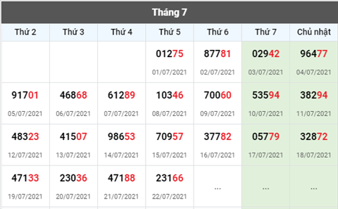 Phân tích XSMB 237 thứ 6 - Tham khảo XSMB thứ 6 hôm nay hình ảnh 3 Phan tich XSMB 237 thu 6 - Tham khao XSMB thu 6 hom nay hinh anh 3