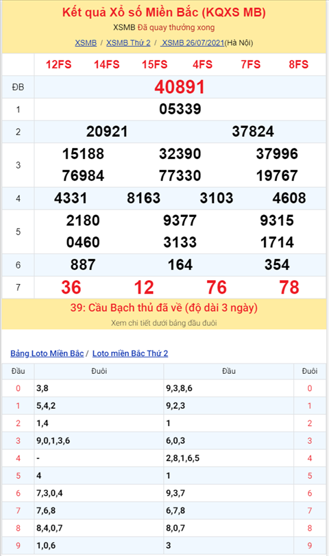 Bình luận KQXSMB 26072021 đặc biệt tiếp tục về tài hình ảnh 2 Binh luan KQXSMB 26072021 dac biet tiep tuc ve tai hinh anh 2