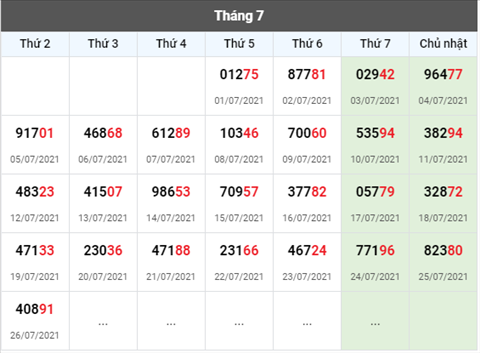 thong-ke-giai-dac-biet-xsmb-thu-3-ngay-27-7-2021 thong-ke-giai-dac-biet-xsmb-thu-3-ngay-27-7-2021
