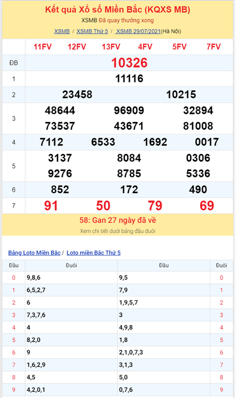 Bình luận KQXSMB 29072021 đặc biệt đã chuyển qua về xỉu hình ảnh 2 Binh luan KQXSMB 29072021 dac biet da chuyen qua ve xiu hinh anh 2