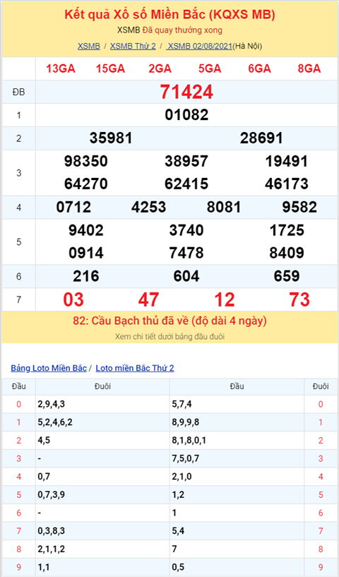 Binh luan KQXSMB 02082021 dac biet da chuyen qua ve xiu hinh anh 2
