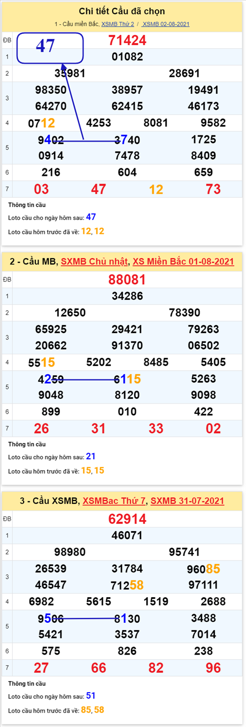 pt-ket-qua-xsmb-thu-3-ngay-3-8-2021-xs pt-ket-qua-xsmb-thu-3-ngay-3-8-2021-xs