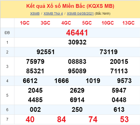 Phân tích XSMB 58 thứ 5 - Tham khảo KQXSMB hôm nay 0508 hình ảnh Phan tich XSMB 58 thu 5 - Tham khao KQXSMB hom nay 0508 hinh anh