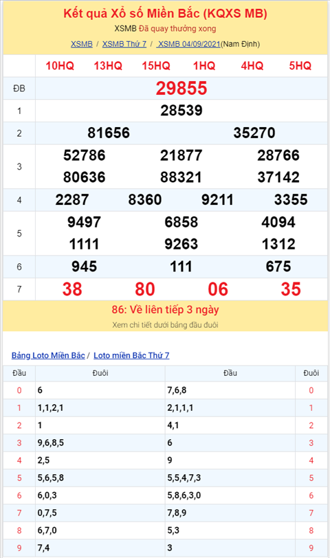 Binh luan KQXSMB 04092021 kep 11 ve toi ba nhay hinh anh 2