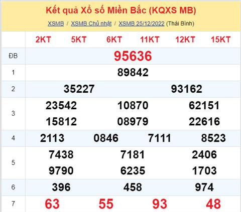 Phân tích XSMB 2612 thứ 2 - Tham khảo XSMB thứ 2 ngày 2612 hình ảnh Phan tich XSMB 2612 thu 2 - Tham khao XSMB thu 2 ngay 2612 hinh anh