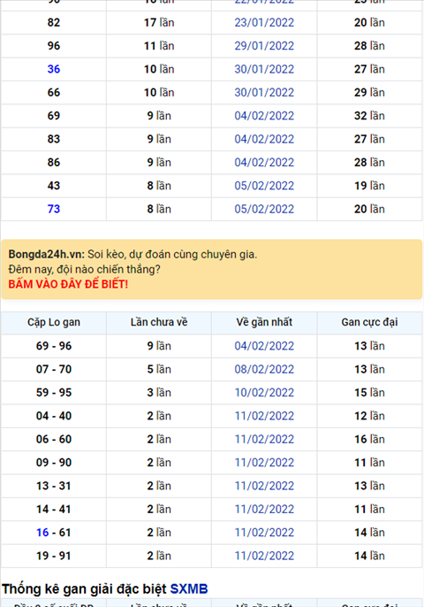 gan 14022022 gan 14022022