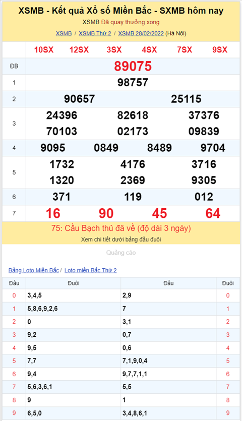 Binh luan KQXSMB 28022022 dac biet tiep tuc ve tai hinh anh 2