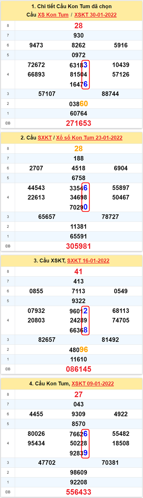 363 kt 060222 363 kt 060222