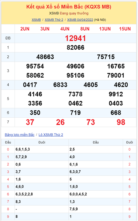 Binh luan KQXSMB 04042022 dac biet da chuyen qua ve xiu hinh anh 2