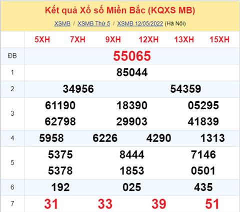 Phân tích XSMB 135 thứ 6 - Tham khảo XSMB thứ 6 ngày 135 hình ảnh Phan tich XSMB 135 thu 6 - Tham khao XSMB thu 6 ngay 135 hinh anh