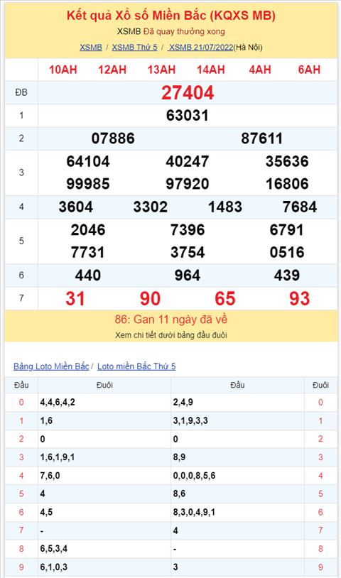 Binh luan KQXSMB 21072022 dac biet da chuyen qua ve xiu hinh anh 2