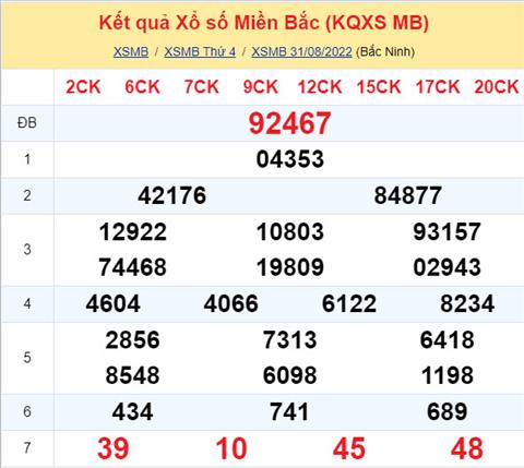 Phân tích XSMB 19 thứ 5 - Tham khảo XSMB thứ 5 ngày 0109 hình ảnh Phan tich XSMB 19 thu 5 - Tham khao XSMB thu 5 ngay 0109 hinh anh