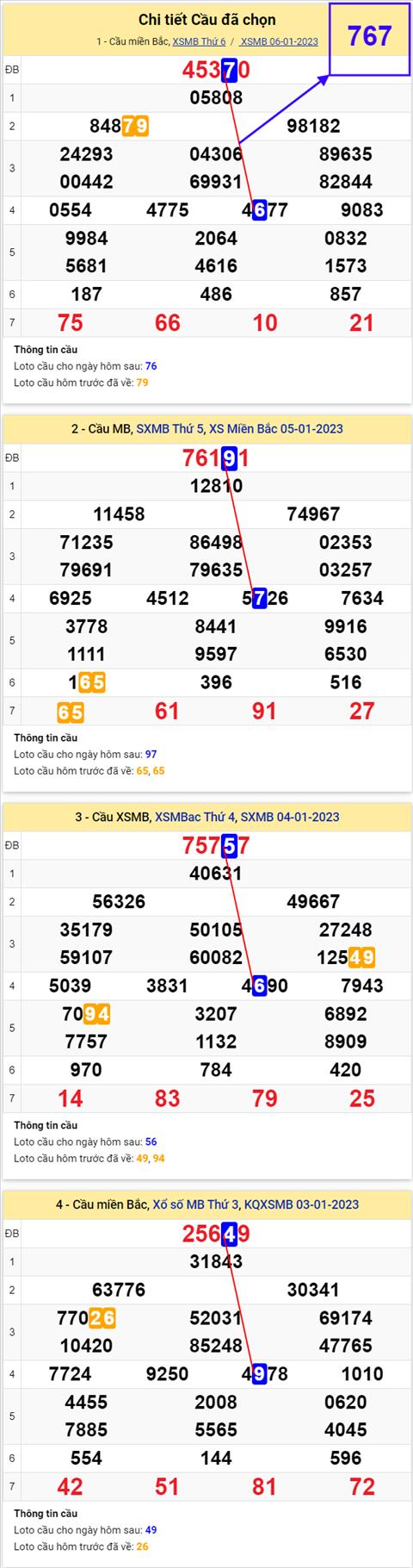 phan-tich-xsmb 0701.png phan-tich-xsmb 0701.png