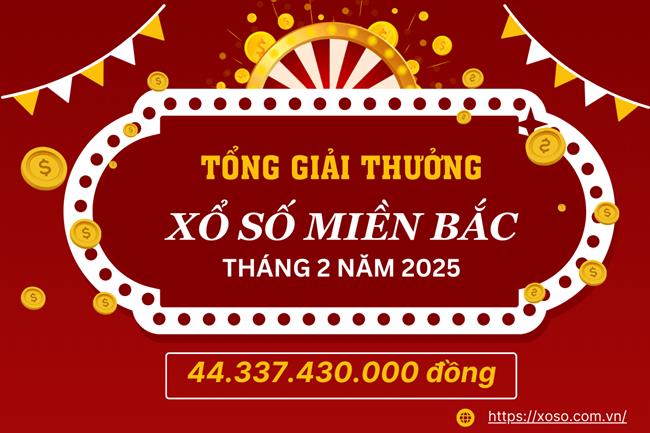 Tổng kết giải thưởng xổ số miền Bắc tháng 2 năm 2025